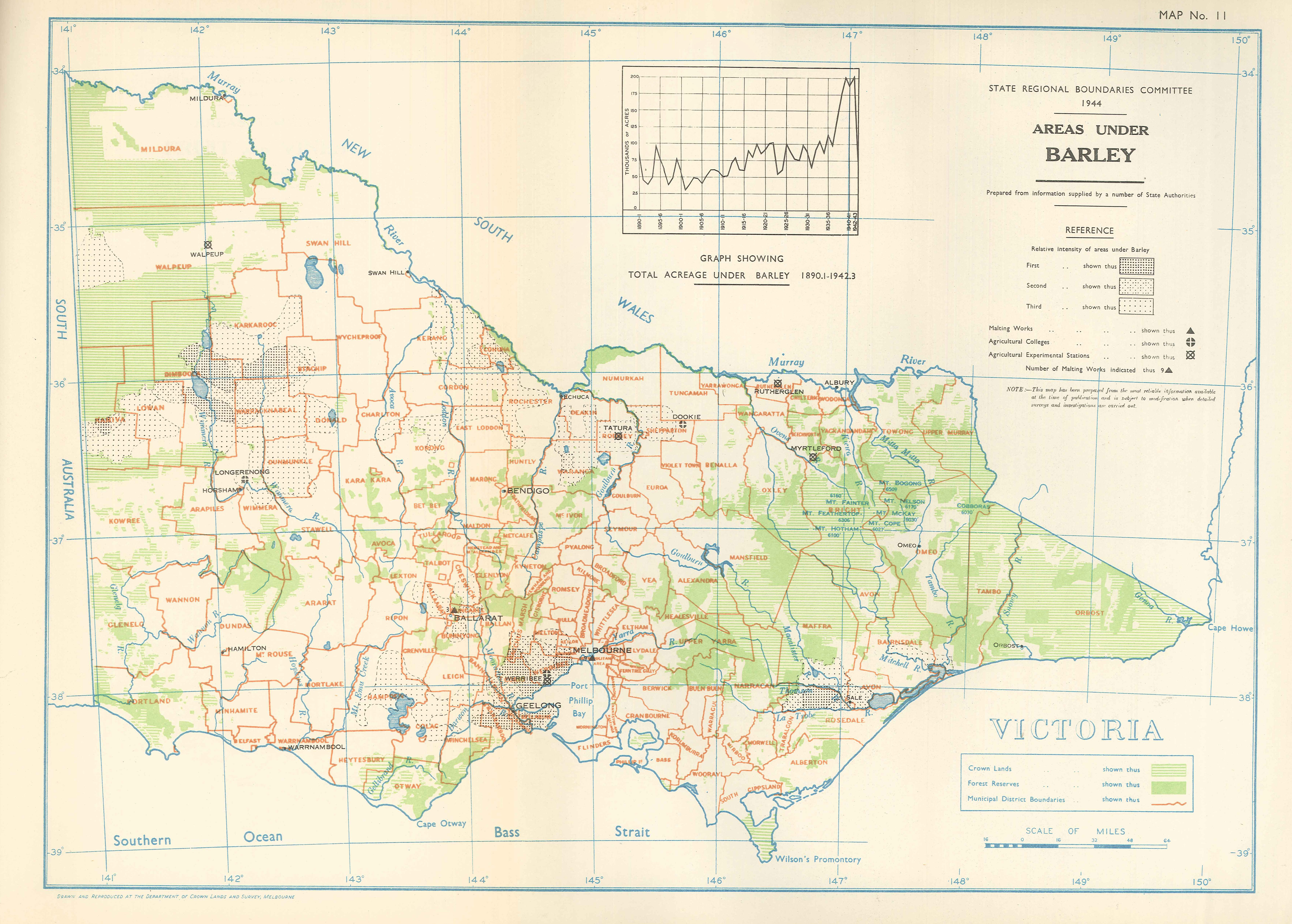 thumbnail of barley distribution in 1944