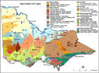 Geomorphic Unit Types