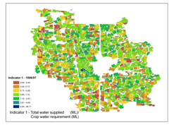 Image:  Farm Total Crop Water Use, Red Cliffs Irrigation District, Sunraysia