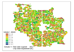 Image:  Farm Total Crop Water Use, Red Cliffs Irrigation District, Sunraysia