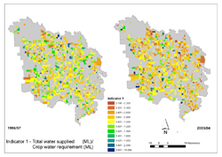 Image:  Farm Total Crop Water Use, Red Cliffs Irrigation District, Sunraysia