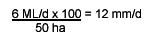Image:  System Capacity Equation 1