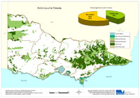 Public Land in Victoria