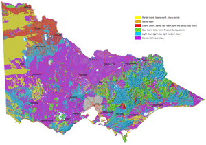 Thumbnail broadscale over of Upper Subsoil Texture for Victoria