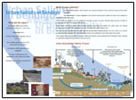 Urban Salinity leaflet